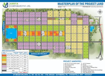 Image of 720 Sq.ft Residential Plot / Land for sale in Dankuni, Hooghly for Rs. 300000