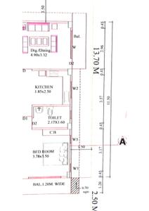 Image of 750 Sq.ft 1 BHK Apartment / Flat for sale in New Shimla, Shimla for Rs. 5500000