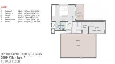 Image of 4857 Sq.ft 4 BHK Villa for sale in Anjuna, Goa for Rs. 72500000