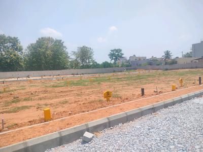 Koppa Gate Plot View 1