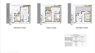 Image of 3174 Sq.ft 4 BHK Villa for sale in Bowrampet, Hyderabad for Rs. 26000000