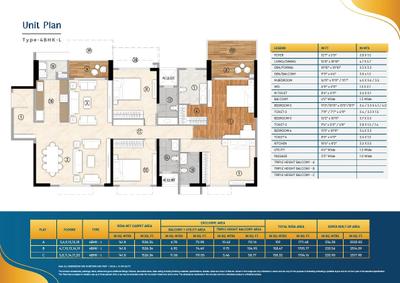 Image of 1659 Sq.ft 4 BHK Apartment / Flat for sale in Godrej Blue, Tollygunge, Kolkata for Rs. 39000000