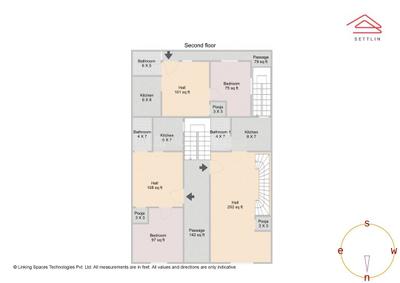 Image of 5000 Sq.ft 8 BHK Independent House for sale in Banashankari, Bengaluru for Rs. 37300000