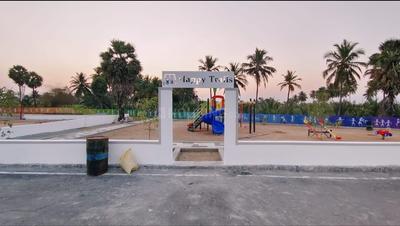 Annur Plot View 2