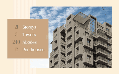 Image of 2594 Sq.ft 3 BHK Apartment / Flat for sale in Anantara Alora, Science City, Ahmedabad for Rs. 18500000