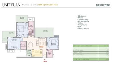 Image of 1895 Sq.ft 3 BHK Apartment / Flat for sale in Northwind Sanctuary, Sector PI, Greater Noida for Rs. 25000000