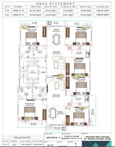 Image of 1385 Sq.ft 3 BHK Apartment / Flat for sale in Buddha Colony, Patna for Rs. 16620000