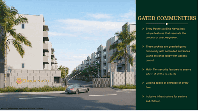 Image of 1860 Sq.ft 4 BHK Builder Floor for sale in Birla Navya Anaika, Sector 63, Gurgaon for Rs. 48000000