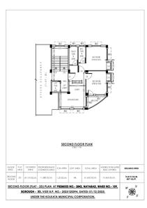 Image of 857 Sq.ft 2 BHK Apartment / Flat for sale in Mukundapur, Kolkata for Rs. 3513700
