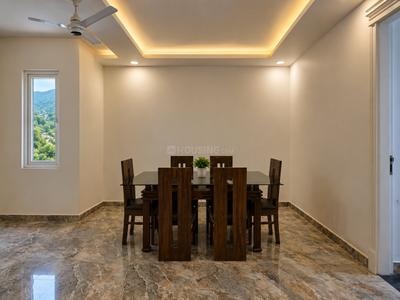 Hall Image of 7350 Sq.ft 12 BHK Independent House for sale in Bhagwant Pur Dehradun for Rs. 70000000