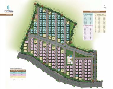 Image of 3200 Sq.ft 4 BHK Villa for sale in Western County, Shankarpally, Hyderabad for Rs. 27200000