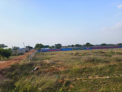 Mathur Plot View 3