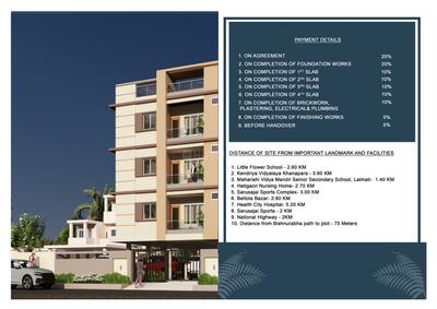Image of 1446 Sq.ft 3 BHK Apartment / Flat for sale in Ghoramara, Guwahati for Rs. 7200000