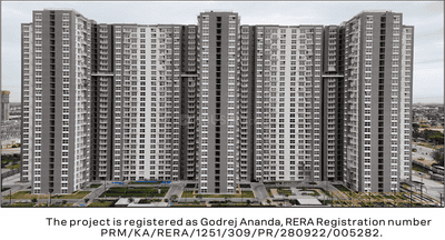 Image of 1410 Sq.ft 3 BHK Apartment / Flat for sale in Godrej Ananda Phase 2, Gummanahalli, Bengaluru for Rs. 14500000