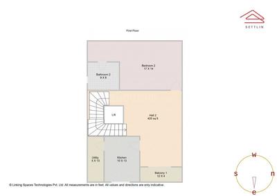 Image of 4320 Sq.ft 5 BHK Villa for sale in Brigade Yelahanka by Brigade Enterprises Ltd, Yelahanka, Bengaluru for Rs. 43700000