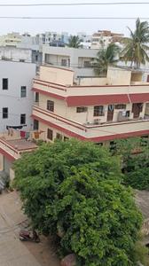 Image of 264 Sq.ft 6 BHK Independent House for sale in Jillelguda, Hyderabad for Rs. 25000000