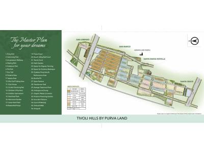 Tivoli Hills Plot View 2