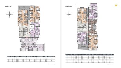 Image of 1070 Sq.ft 2 BHK Apartment / Flat for sale in Kadamtala, Siliguri for Rs. 4280000