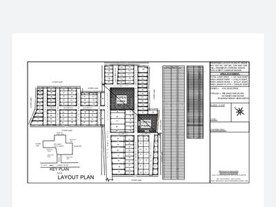 Image of 900 Sq.ft Residential Plot / Land for sale in Ramaipur, Kanpur for Rs. 500000