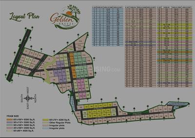 Image of 4000 Sq.ft 1 BHK Farm House for sale in Katara Hills, Bhopal for Rs. 4500000