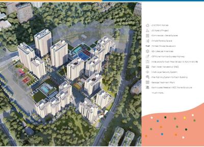 Image of 850 Sq.ft 2 BHK Apartment / Flat for sale in Kolte Patil Little Earth, Kiwale, Pune for Rs. 6500000