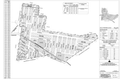 Image of 1200 Sq.ft Residential Plot / Land for sale in Electronic City, Bengaluru for Rs. 1798800