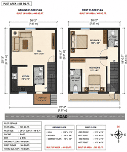 Image of 800 Sq.ft 2 BHK Duplex for sale in Perungavoor, Chennai for Rs. 3380000