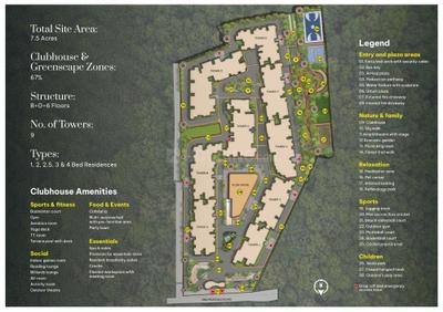 Image of 1750 Sq.ft 3 BHK Apartment / Flat for sale in CKPC Winds Of Change, Yelahanka, Bengaluru for Rs. 16700000