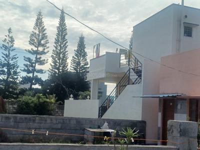 Image of 900 Sq.ft Residential Plot / Land for sale in Thathaguni, Bengaluru for Rs. 3420000