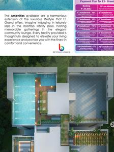 Image of 2960 Sq.ft 4 BHK Apartment / Flat for sale in Beyond E1 Grand, BJB Nagar, Bhubaneswar for Rs. 23500000