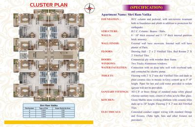 Image of 1006 Sq.ft 3 BHK Apartment / Flat for sale in Nawadih, Dhanbad for Rs. 3510000