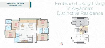 Image of 2232 Sq.ft 4 BHK Apartment / Flat for sale in Avyanna, PDPU Road, Gandhinagar for Rs. 17700000