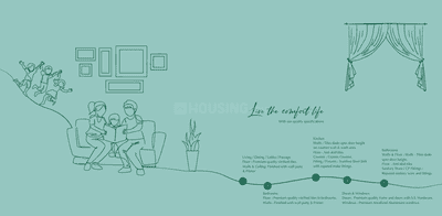 Image of 1133 Sq.ft 3 BHK Apartment / Flat for sale in Ashiyana Heights, Matigara, Siliguri for Rs. 5440000