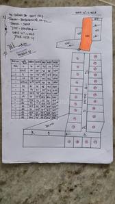 Omm Sri Sai nagar  Plot View 2