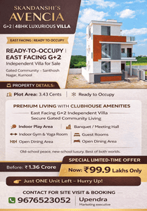 Image of 1490 Sq.ft 3 BHK Independent House for sale in Santosh Nagar Colony, Kurnool for Rs. 7900000