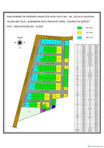 Image of 900 Sq.ft Residential Plot / Land for sale in Kulathur, Pudukkottai for Rs. 585000