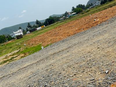 Image of 200 Sq.ft Residential Plot / Land for sale in Desapatrunipalem, Visakhapatnam for Rs. 2000000