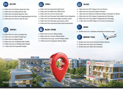 Image of 1800 Sq.ft Residential Plot / Land for sale in Signature City Phase I, Kadampadi, Coimbatore for Rs. 5000000