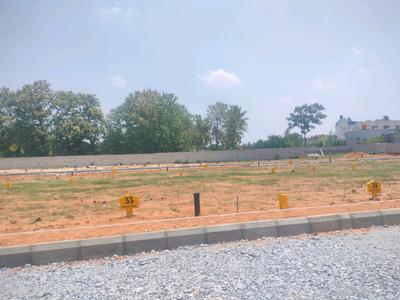 Koppa Gate Plot View 1
