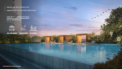 Image of 1100 Sq.ft 2 BHK Apartment / Flat for sale in Godrej Bayview, Vashi, Navi Mumbai for Rs. 27600000
