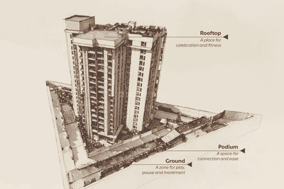 Image of 1930 Sq.ft 3.5 BHK Apartment / Flat for sale in Disha Symphony Heights, Visthar, Bengaluru for Rs. 18900000