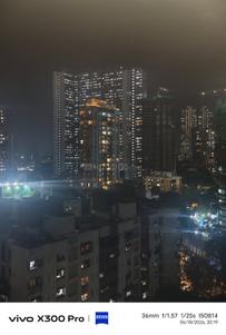 Balcony Image of 1200 Sq.ft 3 BHK Apartment / Flat for sale in Matoshree Pride, Parel Mumbai for Rs. 38000000