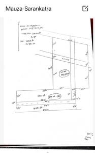 Image of 1750 Sq.ft Residential Plot / Land for sale in Sarakantara, Bhubaneswar for Rs. 4287000