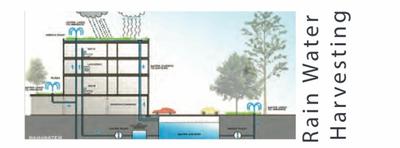 Image of 435 Sq.ft 1 BHK Apartment / Flat for sale in Kanke, Ranchi for Rs. 1799999