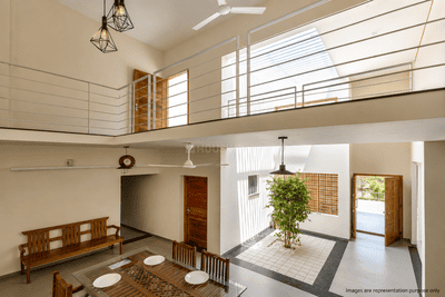 Image of 3000 Sq.ft 3 BHK Independent House for sale in Kunnamkulam, Thrissur for Rs. 13800000