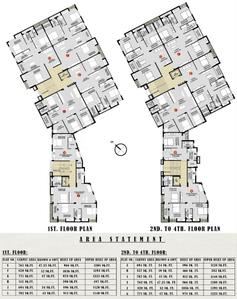 Image of 1140 Sq.ft 3 BHK Apartment / Flat for sale in Kasba, Kolkata for Rs. 8322000