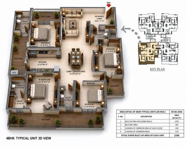 3 BHK Flat