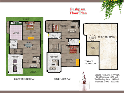 Image of 1600 Sq.ft 3 BHK Independent House for sale in Narayanpur Anant, Muzaffarpur for Rs. 6550000