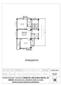 Image of 857 Sq.ft 2 BHK Apartment / Flat for sale in Mukundapur, Kolkata for Rs. 3513700