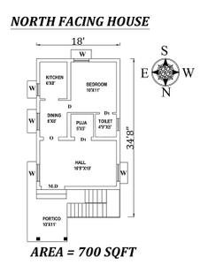 Building Image of 700 Sq.ft 2 BHK Villa for sale in Mahindra World City Chennai for Rs. 2998000
